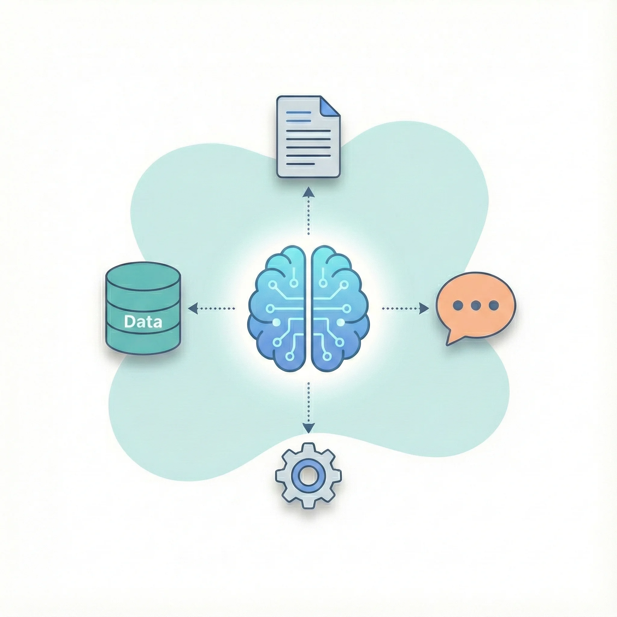 Vector illustration of a custom generative AI solution featuring a robot head connected to data and security icons on a soft mint green background.