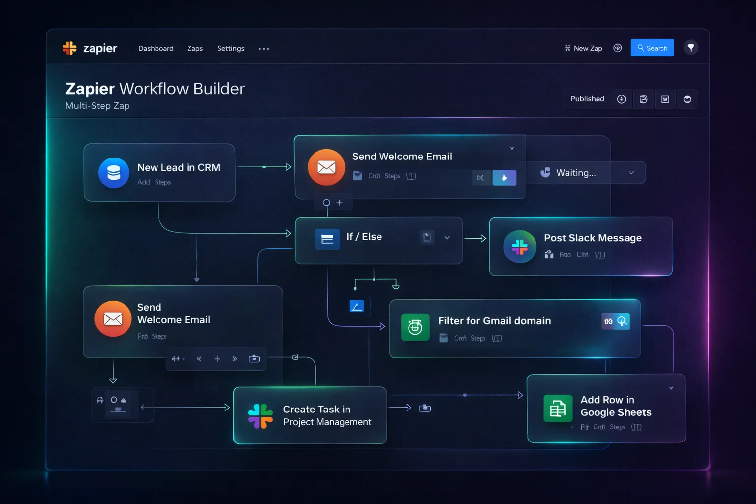 High-fidelity dark-mode UI mockup of a Zapier-style workflow builder showing a multi-step automation with blocks for “New Lead in CRM,” “Send Welcome Email,” and “Create Task in Project Management,” connected by lines and conditional logic arrows, featuring glassmorphism panels and green-to-blue gradient accents on a deep charcoal background.