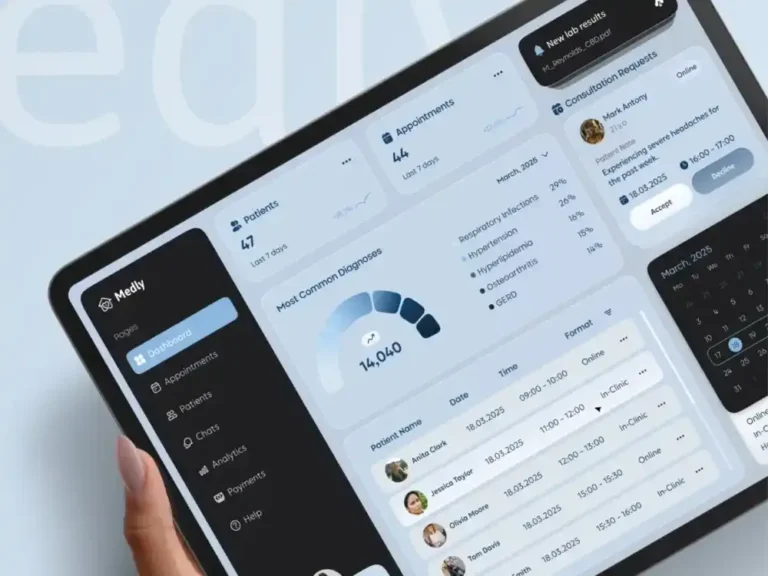 Tablet UI design mockup for Medly, showing patient metrics, appointment schedules, and diagnostic data widgets.
