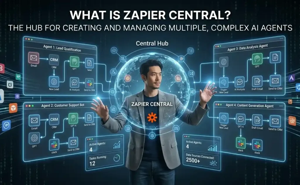 A man in a suit stands with his back to the viewer, managing a massive, futuristic digital dashboard with glowing interfaces. Multiple detailed process flowcharts for various AI agents (Customer Support, Marketing, Data Pipeline, etc.) connect to a central “ZAPIER CENTRAL HUB.” The dashboard is surrounded by a cloud of diverse app logos and displays real-time agent metrics, under the header: “THE HUB FOR MANAGING MULTIPLE DISTINCT, COMPLEX AI AGENTS.”